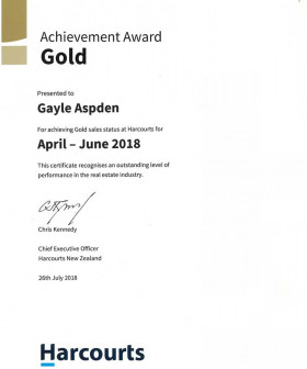 Gold Achievement Award - April to June 2018