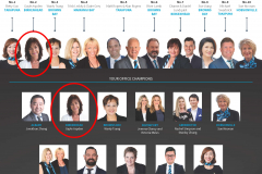 Cooper-Co-Champions-Top-Achievers-Full-Page-October-2019-Circled